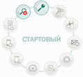 Kaspersky Endpoint Security для бизнеса Стартовый. Базовая лицензия русской версии для академических учреждений на 2 года. (цена за одну копию от 25 до 49 пользователей)