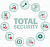 Kaspersky Total Security для бизнеса. Базовая лицензия русской версии на 1 год. (цена за одну копию от 15 до 19 пользователей)